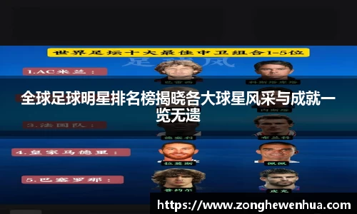 全球足球明星排名榜揭晓各大球星风采与成就一览无遗